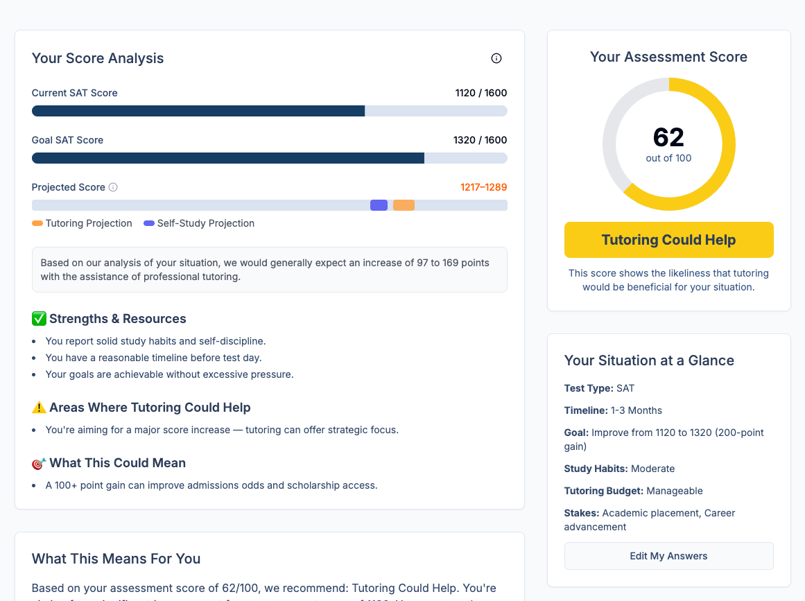 Assessment Results Preview
